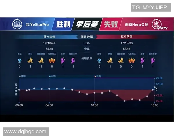 赛后分析上海乒乓球队与武汉乒乓球队实力对比与发展潜力探讨