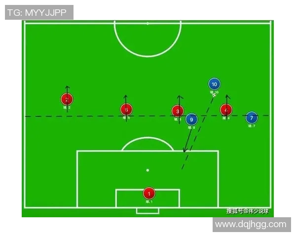 赛后分析：西安足球队与北京足球队的战术配合与表现评估