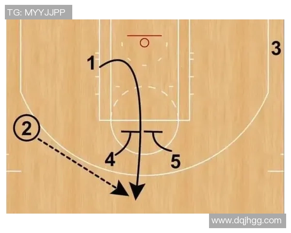 重庆篮球队快攻战术解析：深度剖析其成功秘诀与战术执行