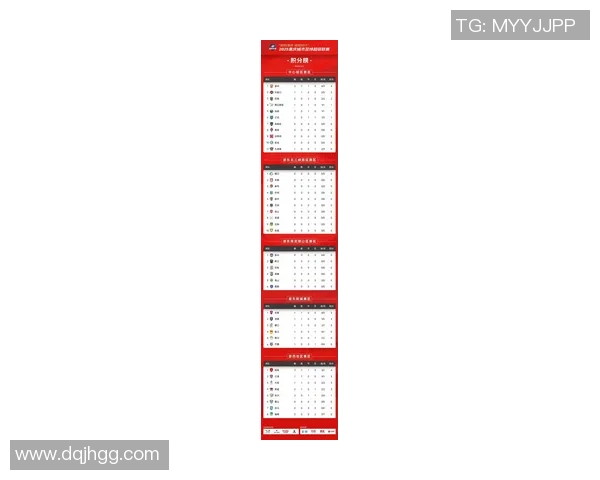 重庆羽毛球队在钻石联赛中以81分稳居积分榜首位