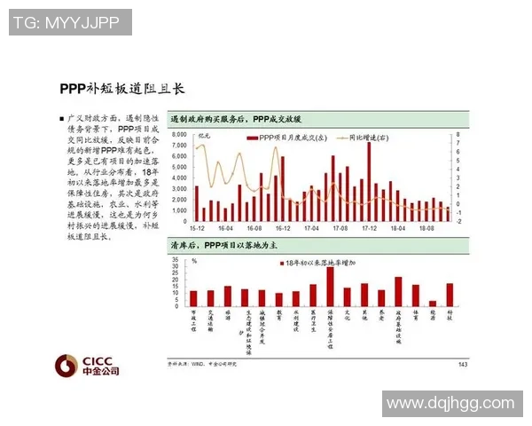 重磅专题：探讨北京篮球队在战术与管理上的创新与变革之路