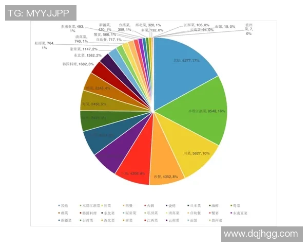 南京羽毛球队灵活性展现杯赛精彩表现分析与点评 南京羽毛球队灵活性展现杯赛精彩表现分析与点评